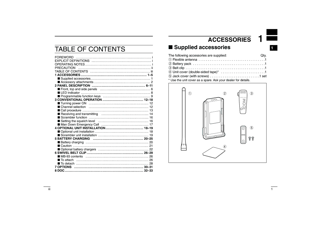 Icom iF25 S instruction manual Table of Contents 