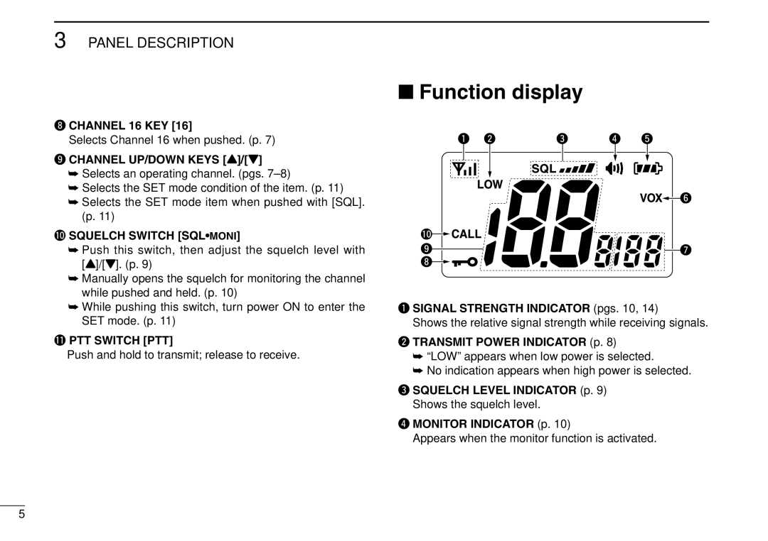 Icom IGM1600 instruction manual Function display, 0SQUELCH Switch Sqlmoni, 1PTT Switch PTT 