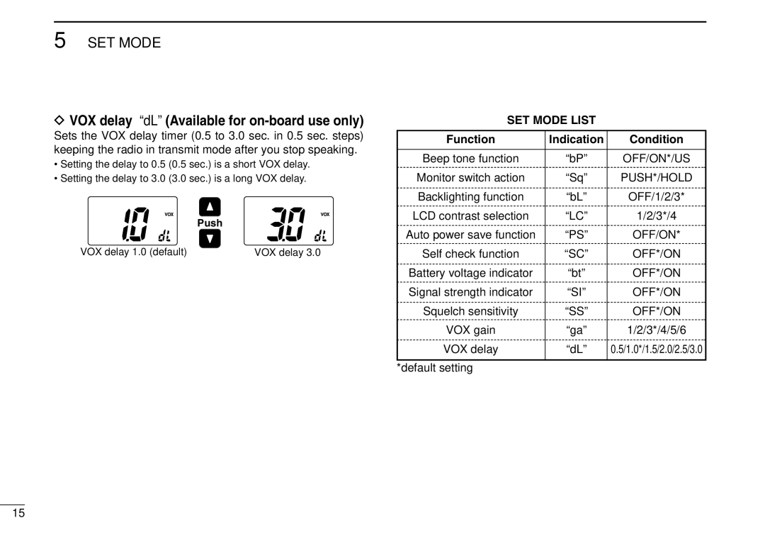 Icom IGM1600 instruction manual VOX delay dL Available for on-board use only, SET Mode List 