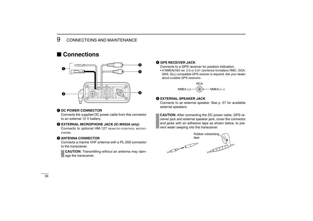 Icom IM402A, IM402SA instruction manual Connections 