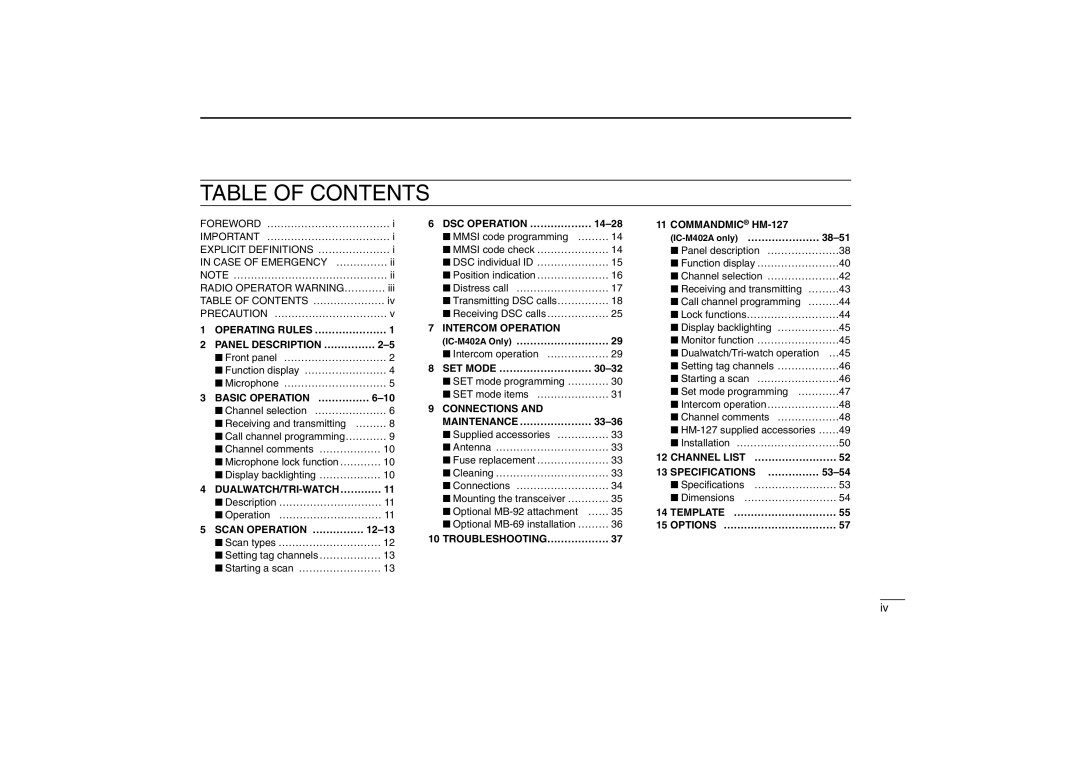 Icom IM402SA, IM402A instruction manual Table of Contents 