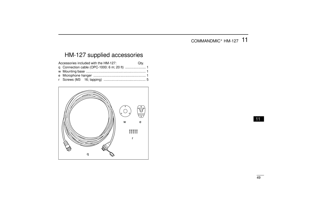 Icom IM402SA HM-127 supplied accessories, Accessories included with the HM-127 Qty, Connection cable OPC-1000 6 m 20 ft 