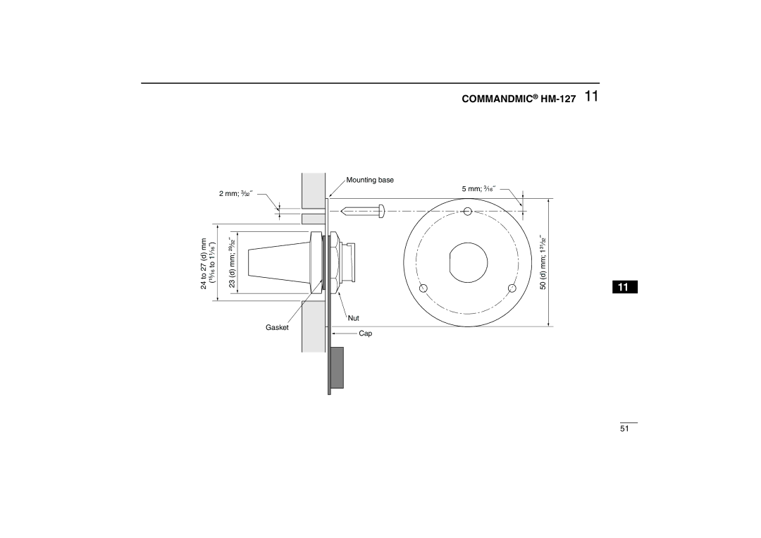 Icom IM402SA, IM402A instruction manual Mm 3⁄32˝ 