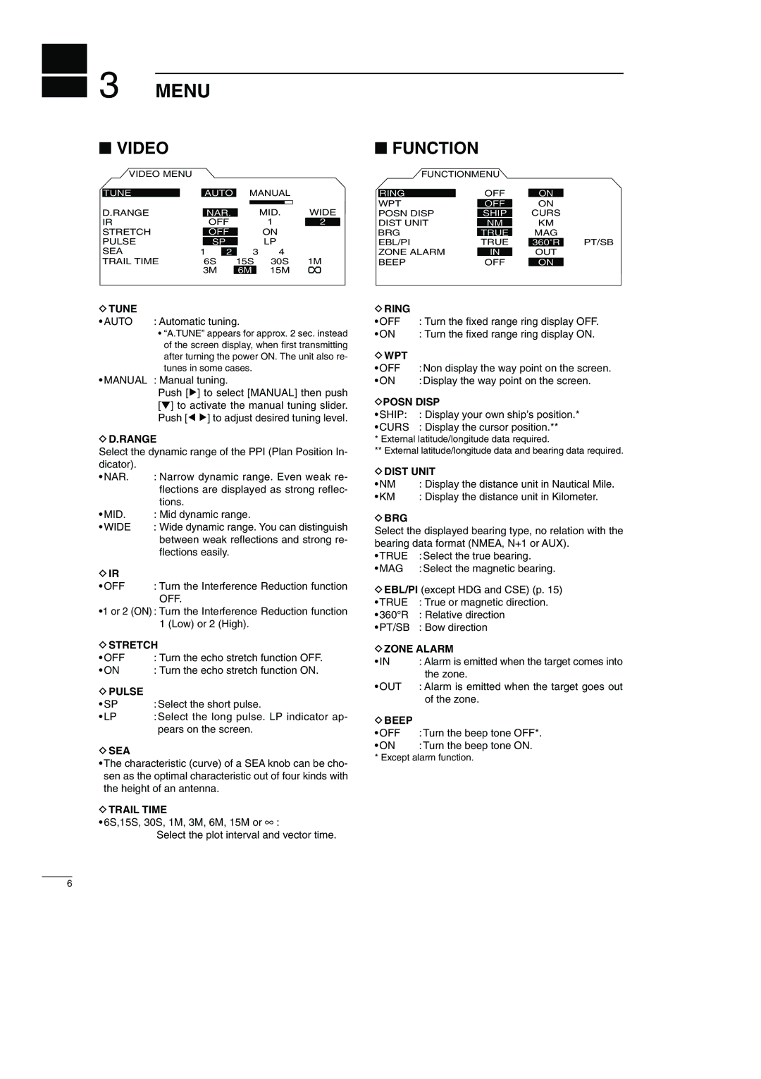 Icom MR-1000RTM, MR-1000TTM, EX-2714 instruction manual Menu 