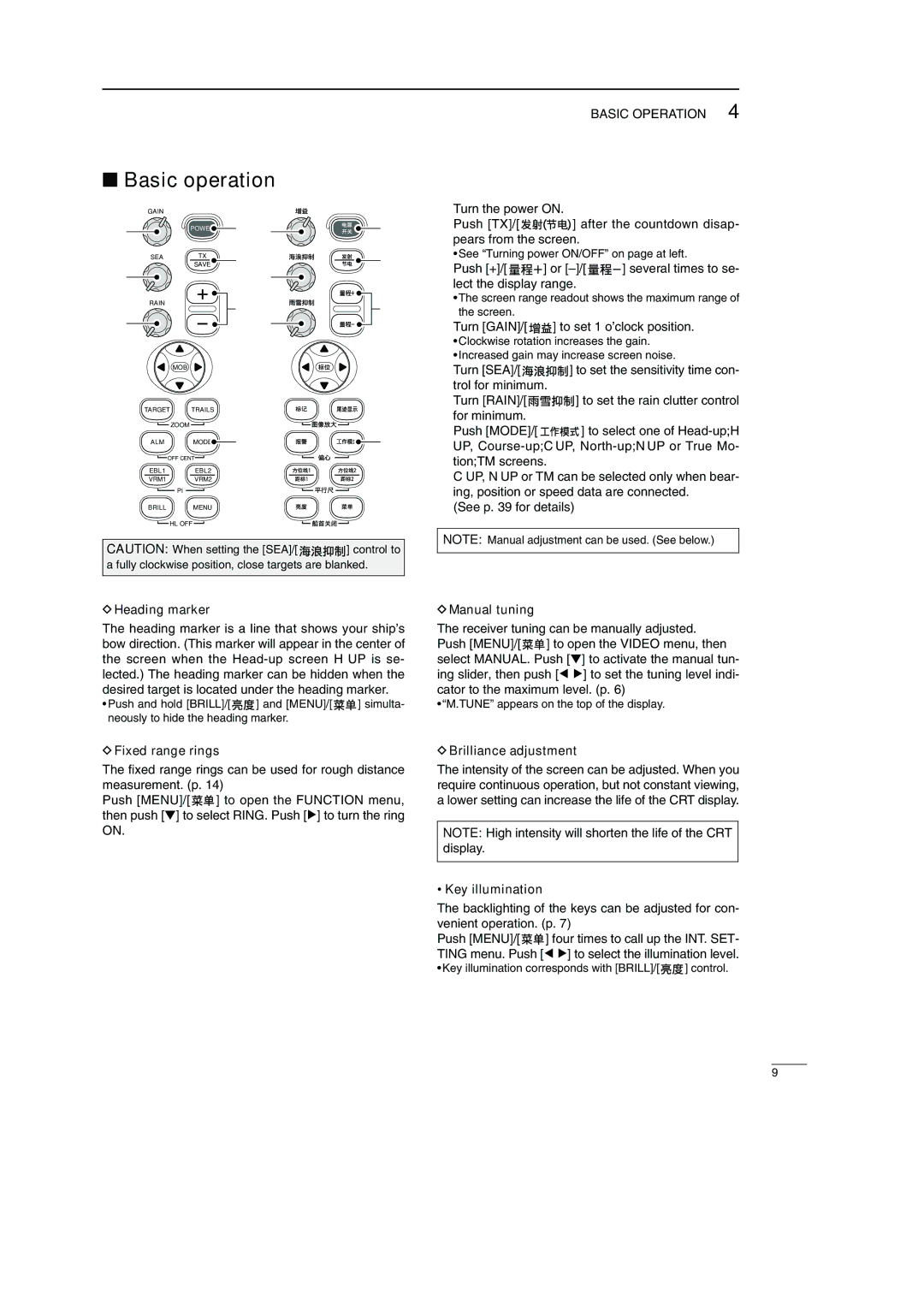 Icom MR-1000RTM, MR-1000TTM, EX-2714 instruction manual Basic operation 