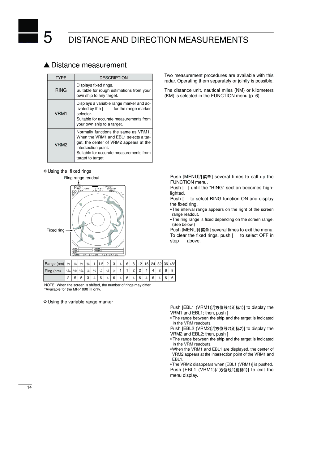 Icom MR-1000TTM, MR-1000RTM, EX-2714 Distance and Direction Measurements, Distance measurement, Using the ﬁxed rings 