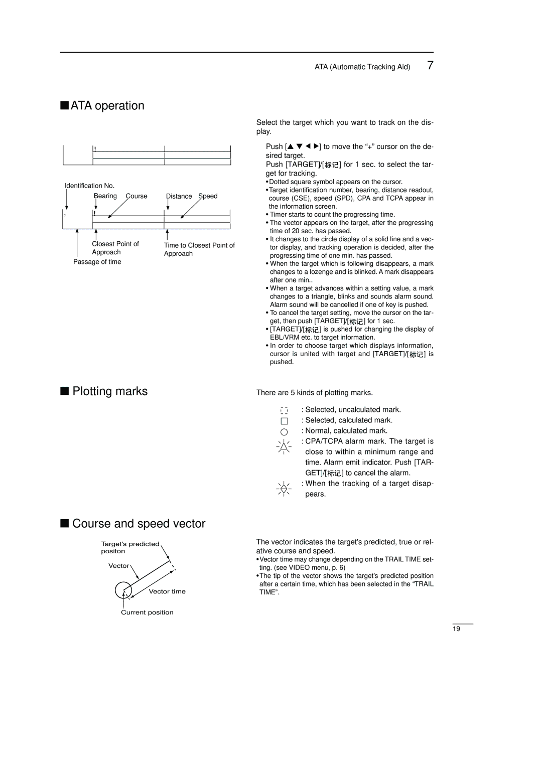 Icom EX-2714, MR-1000TTM, MR-1000RTM ATA operation, Plotting marks Course and speed vector, ATA Automatic Tracking Aid 