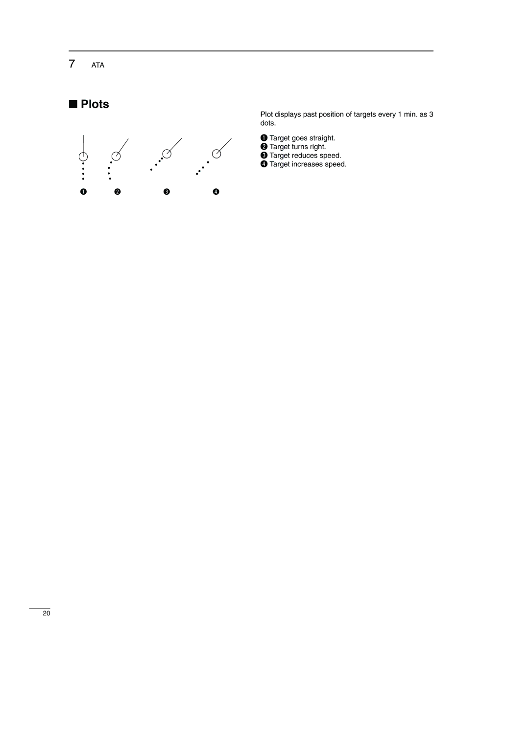 Icom MR-1000TTM, MR-1000RTM, EX-2714 instruction manual Plots, Ata 