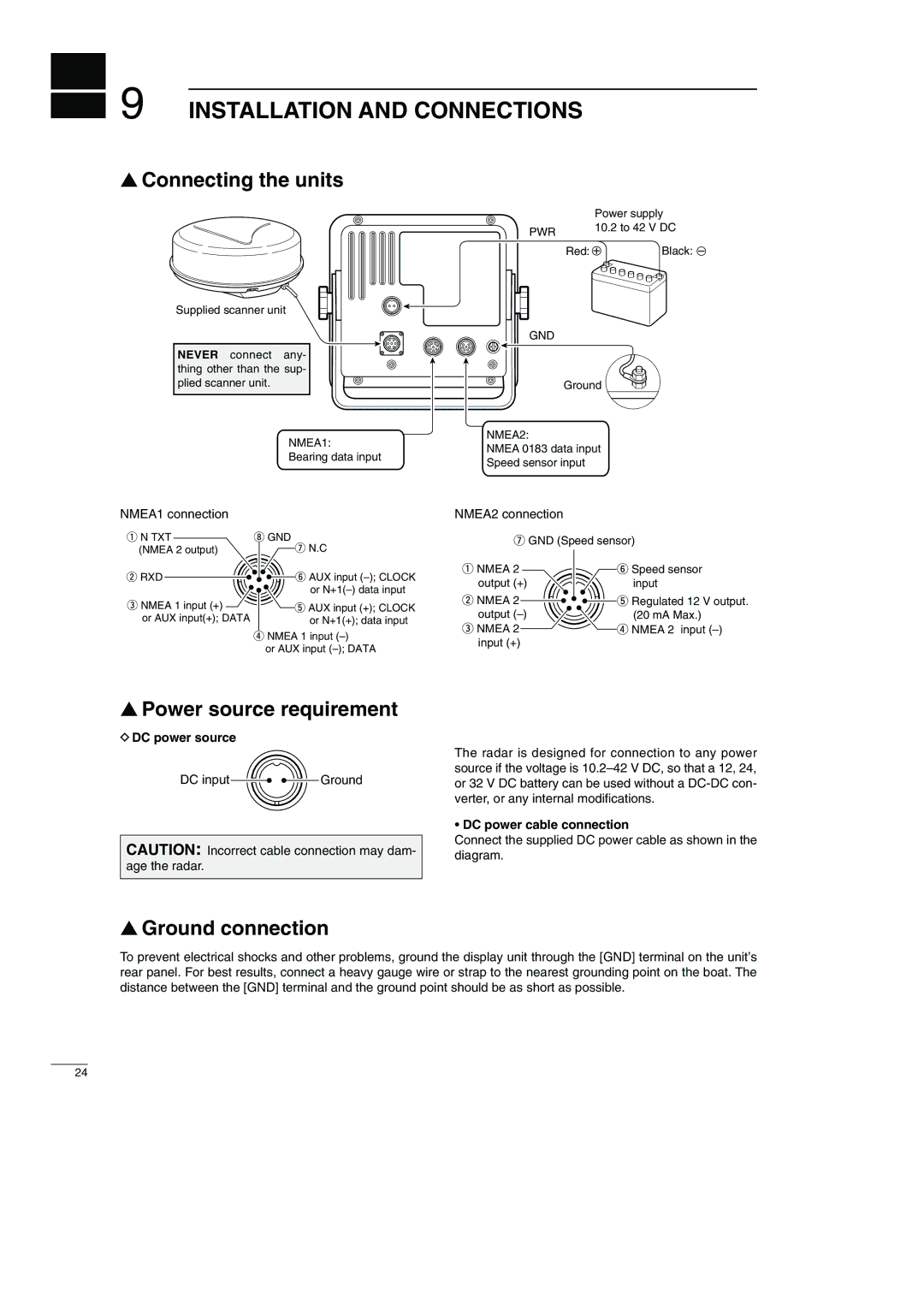 Icom MR-1000RTM, EX-2714 Installation and Connections, Connecting the units, Power source requirement, Ground connection 