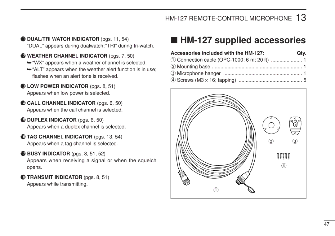 Icom IC-M502, VHF MARINE TRANSCEIVER instruction manual HM-127 supplied accessories 