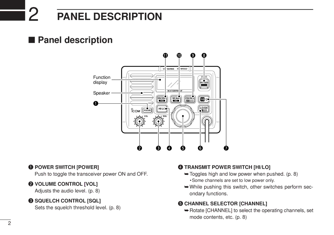 Icom VHF MARINE TRANSCEIVER Panel Description, Panel description, Transmit Power Switch HI/LO, Channel Selector Channel 