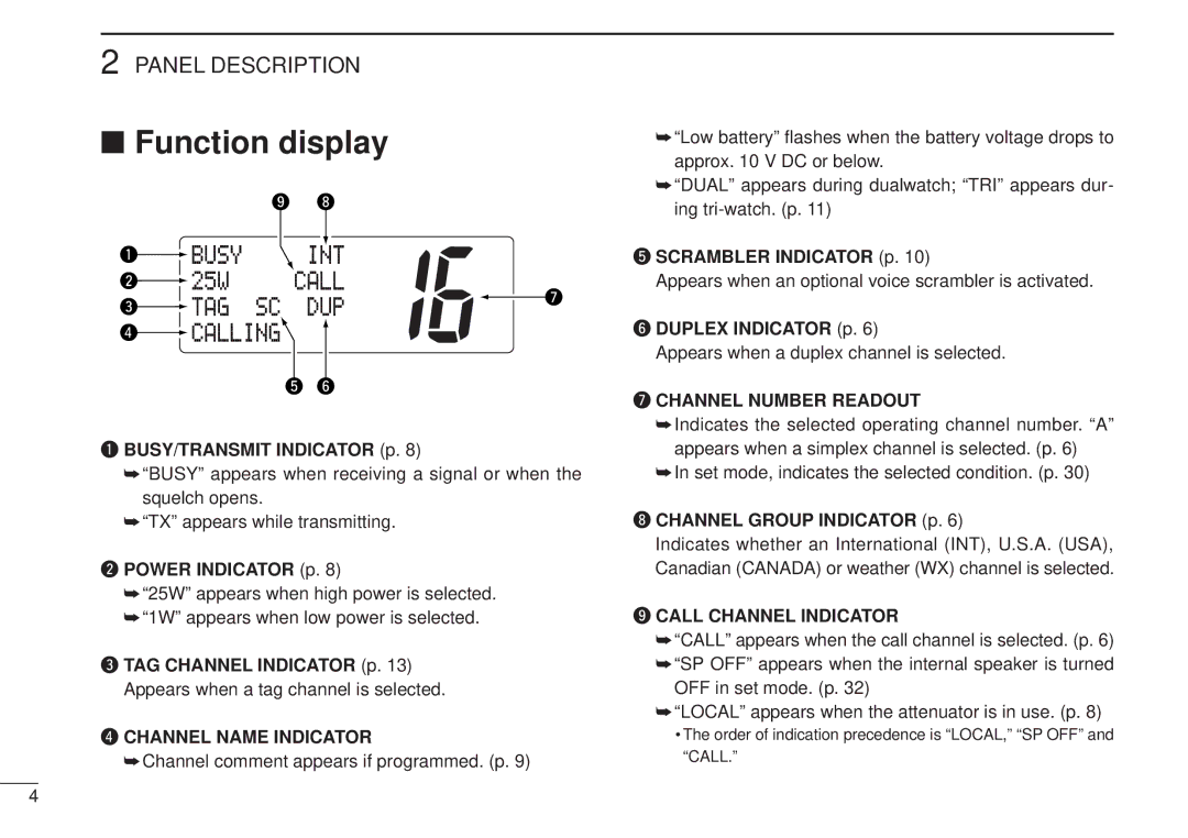 Icom VHF MARINE TRANSCEIVER, IC-M502 instruction manual Function display 