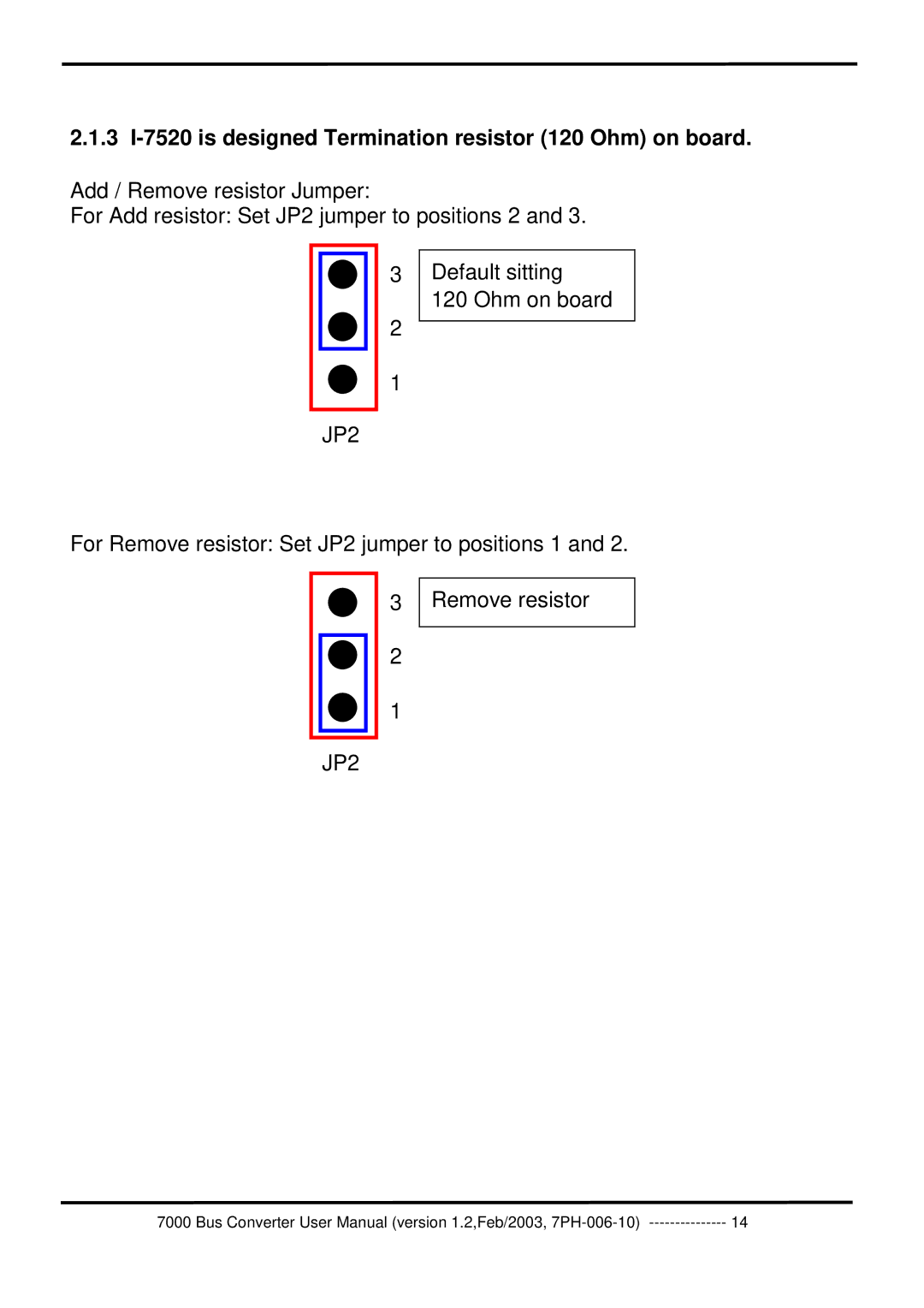 ICP DAS USA 7000 user manual 3 I-7520 is designed Termination resistor 120 Ohm on board, Remove resistor 