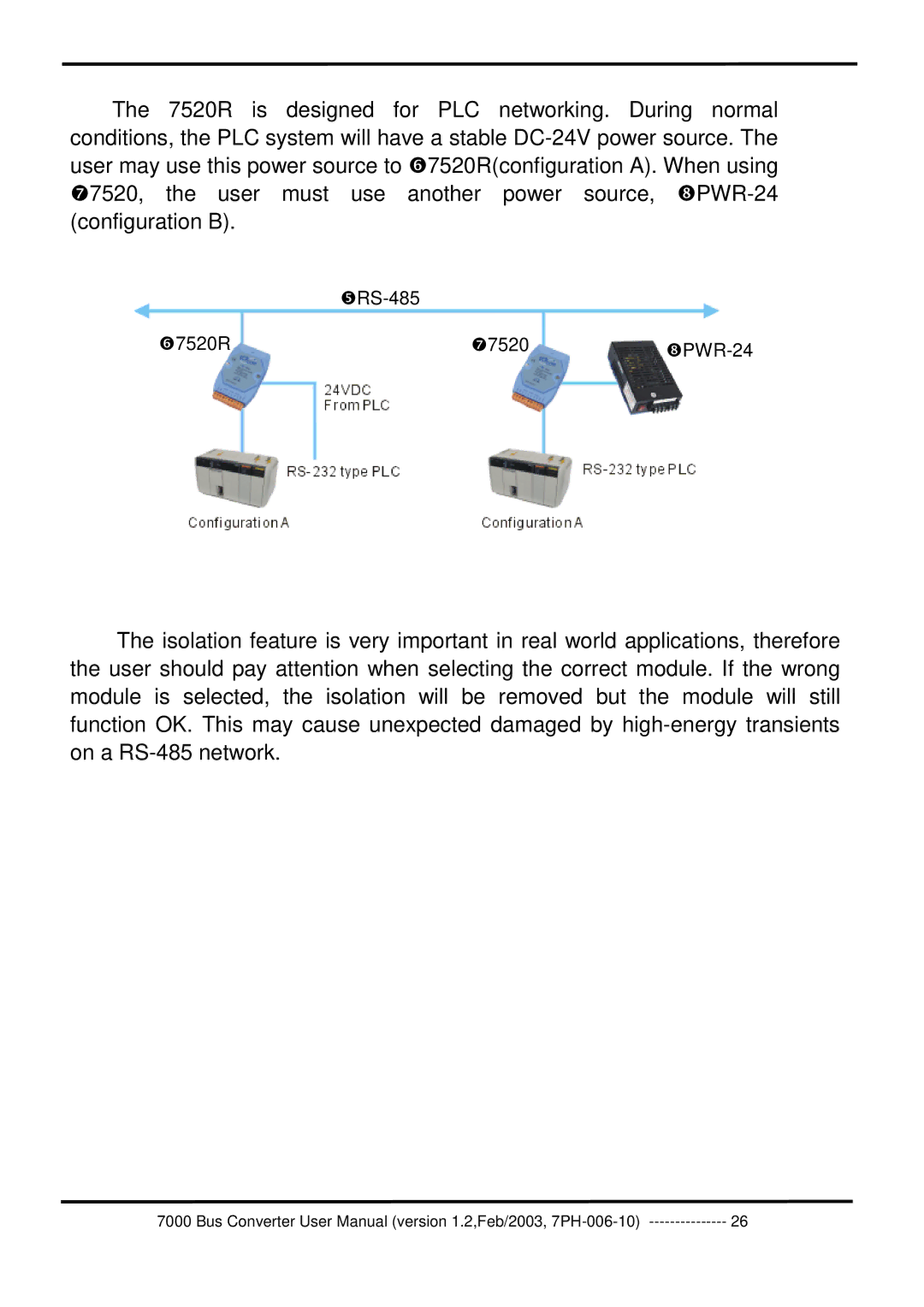 ICP DAS USA 7000 user manual Configuration B 