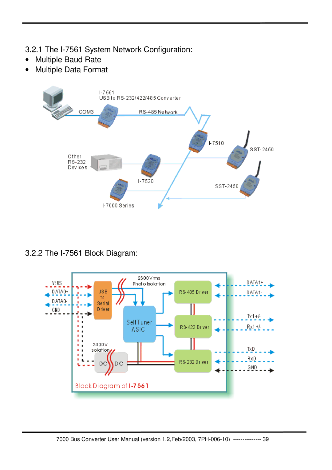 ICP DAS USA 7000 user manual 