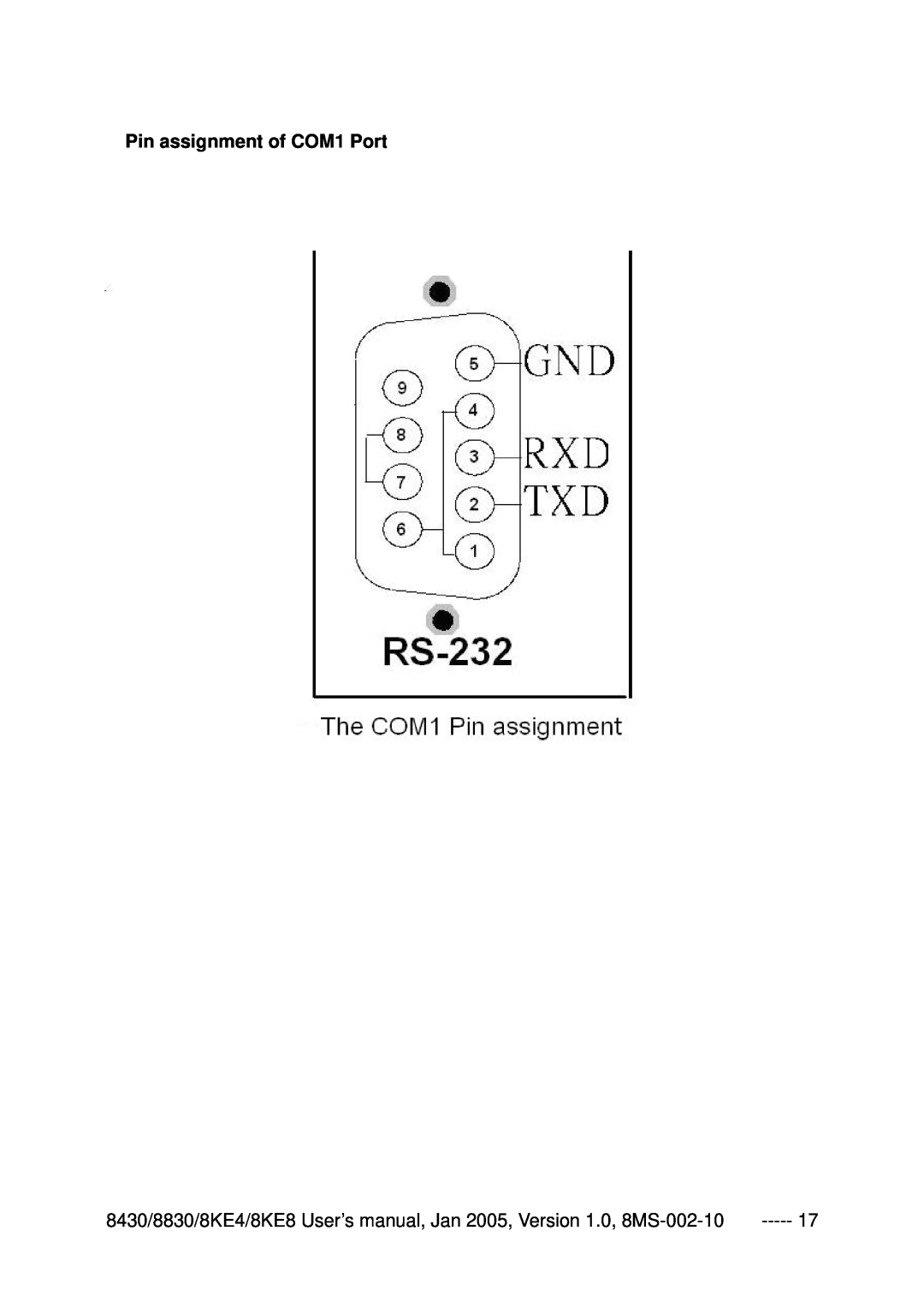 ICP DAS USA Pin assignment of COM1 Port, 8430/8830/8KE4/8KE8 User’s manual, Jan 2005, Version 1.0, 8MS-002-10 