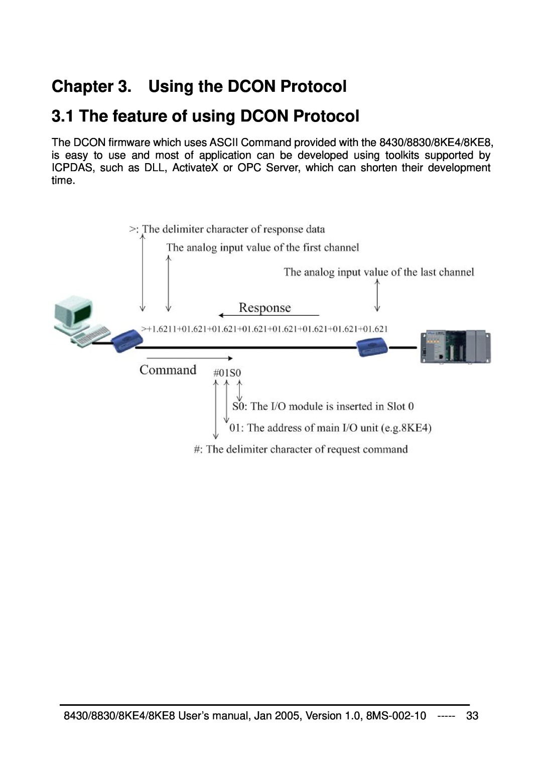 ICP DAS USA 8KE4, 8KE8, 8430, 8830 user manual Using the DCON Protocol, The feature of using DCON Protocol 