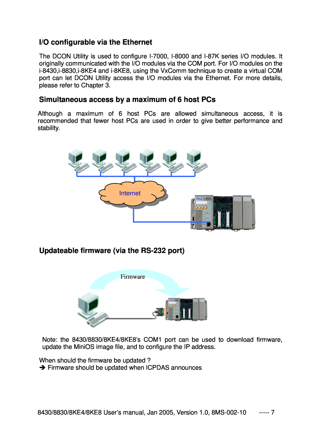ICP DAS USA 8830, 8KE8, 8KE4 I/O configurable via the Ethernet, Simultaneous access by a maximum of 6 host PCs, Internet 