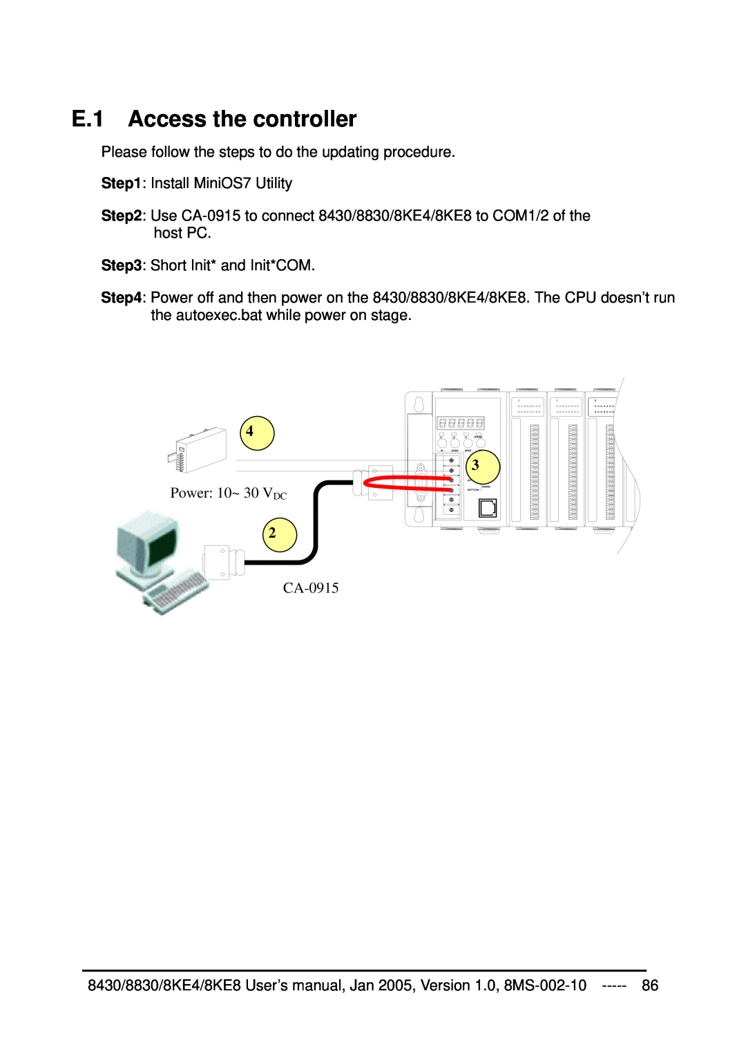 ICP DAS USA 8430, 8KE8, 8KE4, 8830 user manual E.1 Access the controller, Power 10~ 30 VDC, CA-0915 