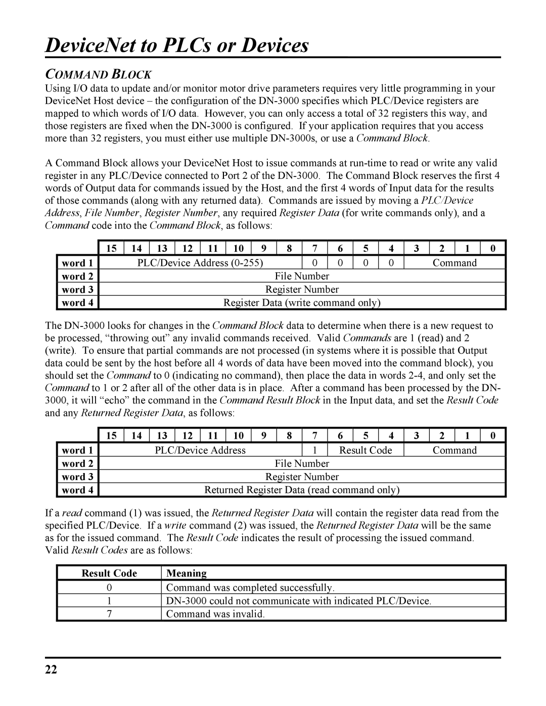 ICP DAS USA 100-700 PLCS, DB25, DN-3000 user manual Command Block 