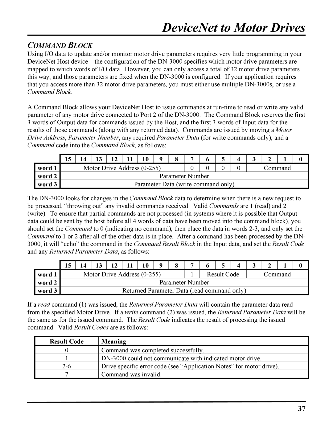 ICP DAS USA 100-700 PLCS, DB25, DN-3000 Word Motor Drive Address Command, Number Word Parameter Data write command only 