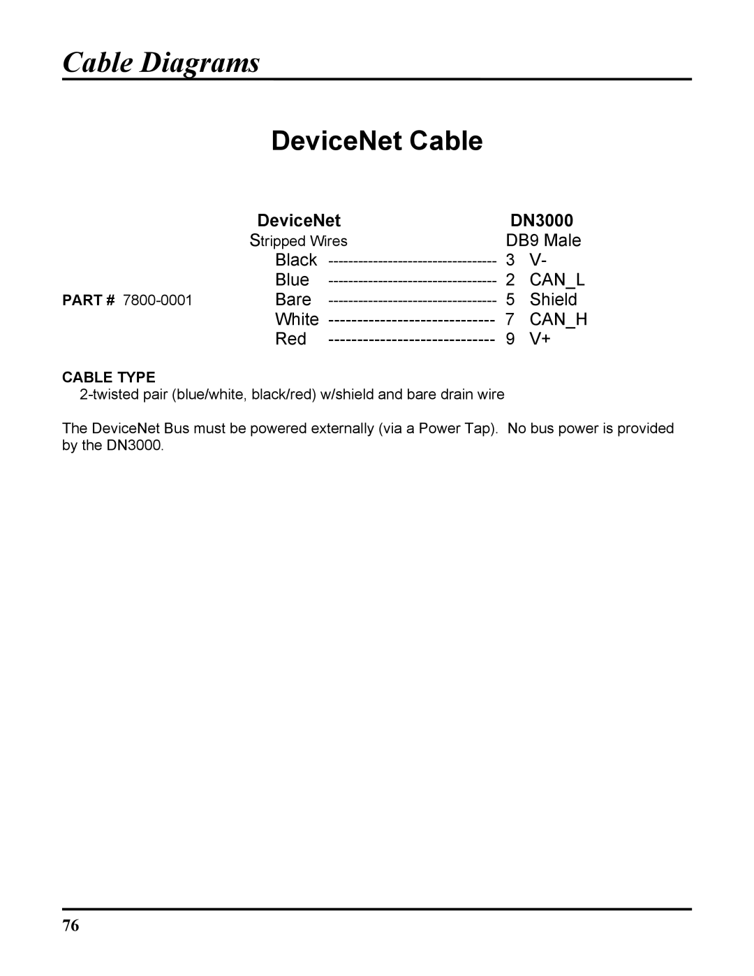 ICP DAS USA 100-700 PLCS, DB25, DN-3000 user manual DeviceNet Cable, DeviceNet DN3000 