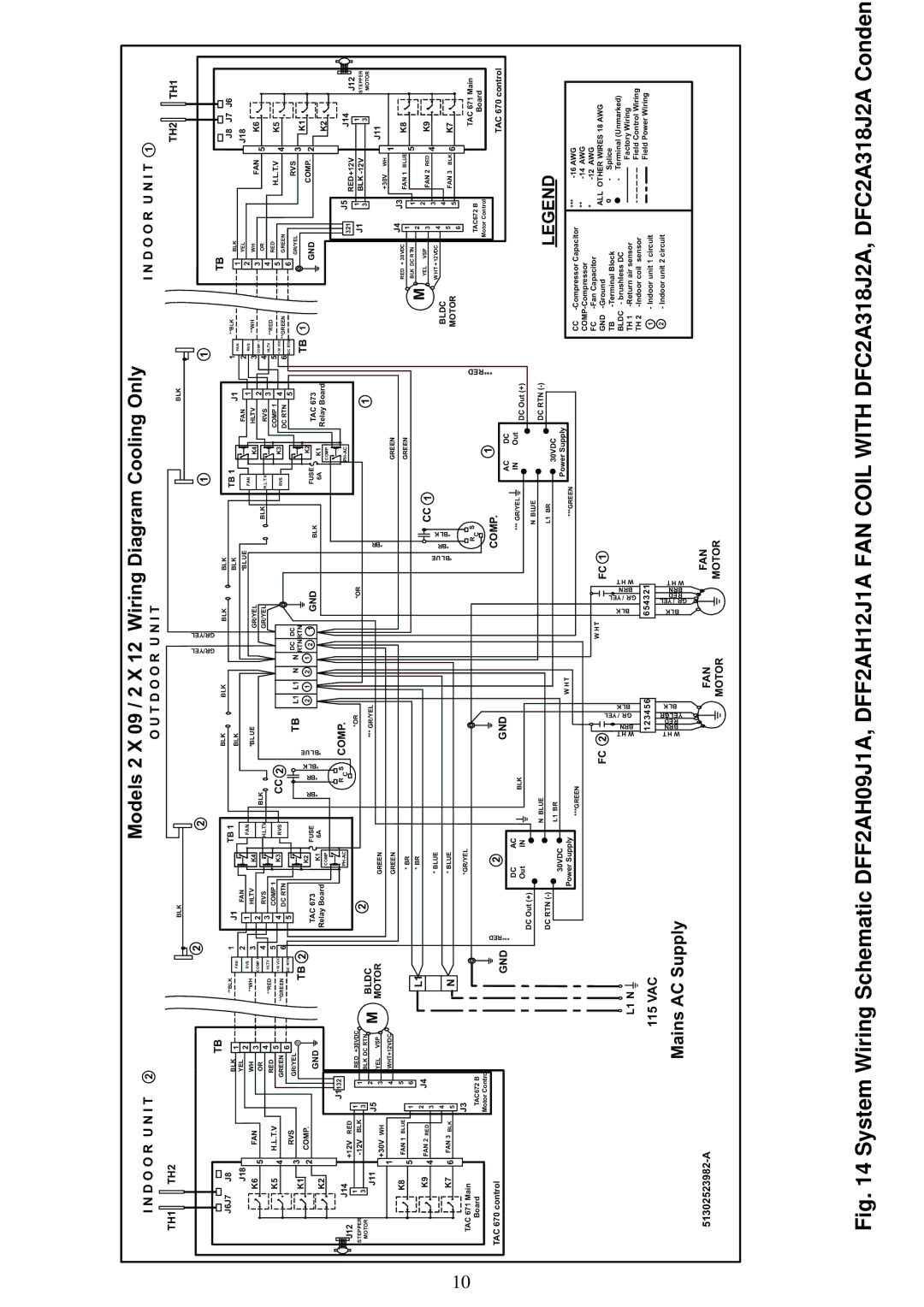 ICP DAS USA DFS2A324J2A, DFS2A318J2A, DFS2H324J2A Schematic DFF2AH09J1A, DFF2AH12J1A FAN Coil with, D O O R U N I T 