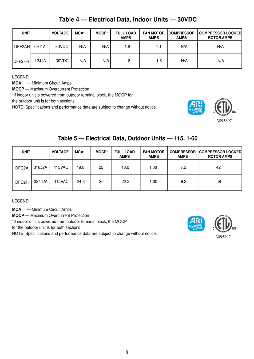 ICP DAS USA DFS2A318J2A, DFS2H324J2A Electrical Data, Indoor Units 30VDC, Electrical Data, Outdoor Units 115, Mca 