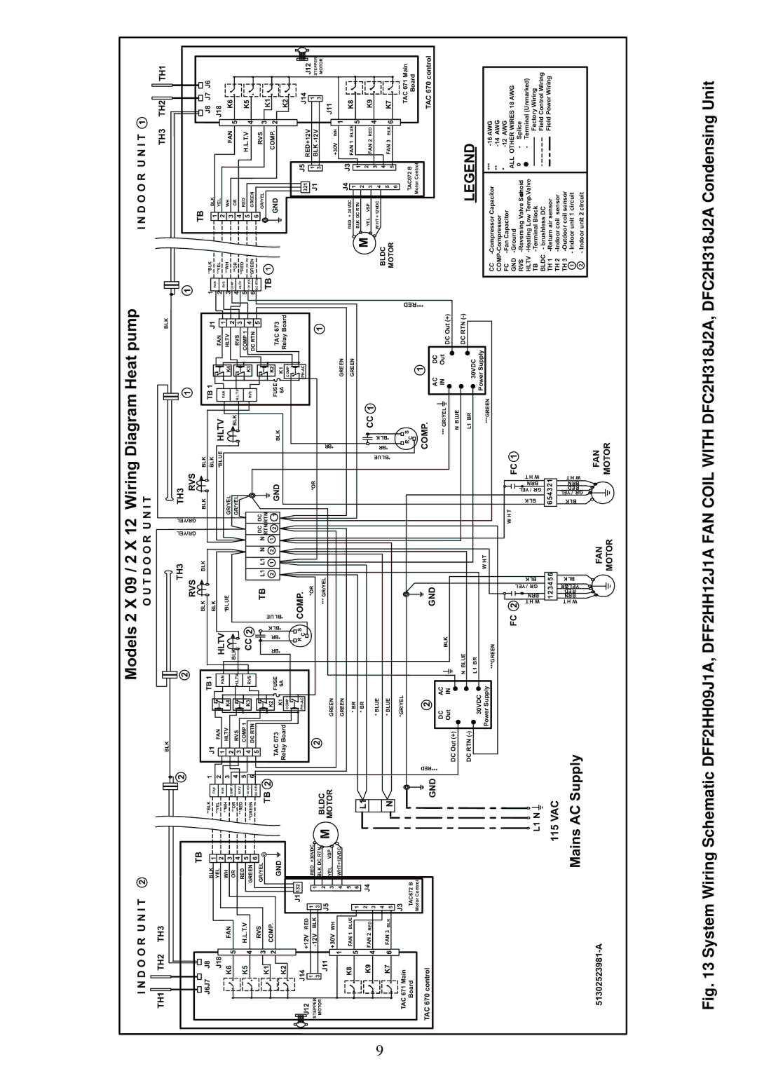 ICP DAS USA DFS2H324J2A, DFS2A318J2A, DFS2A324J2A, DFS2H318J2A specifications Condensing Unit, Indoor UN 