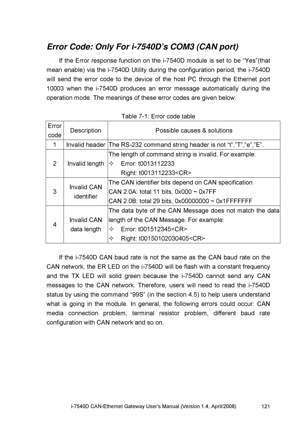 ICP DAS USA I-7540D user manual Error Code Only For i-7540D’s COM3 can port 