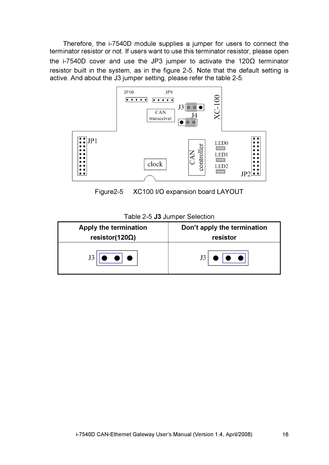 ICP DAS USA I-7540D user manual XC100 I/O expansion board Layout J3 Jumper Selection 