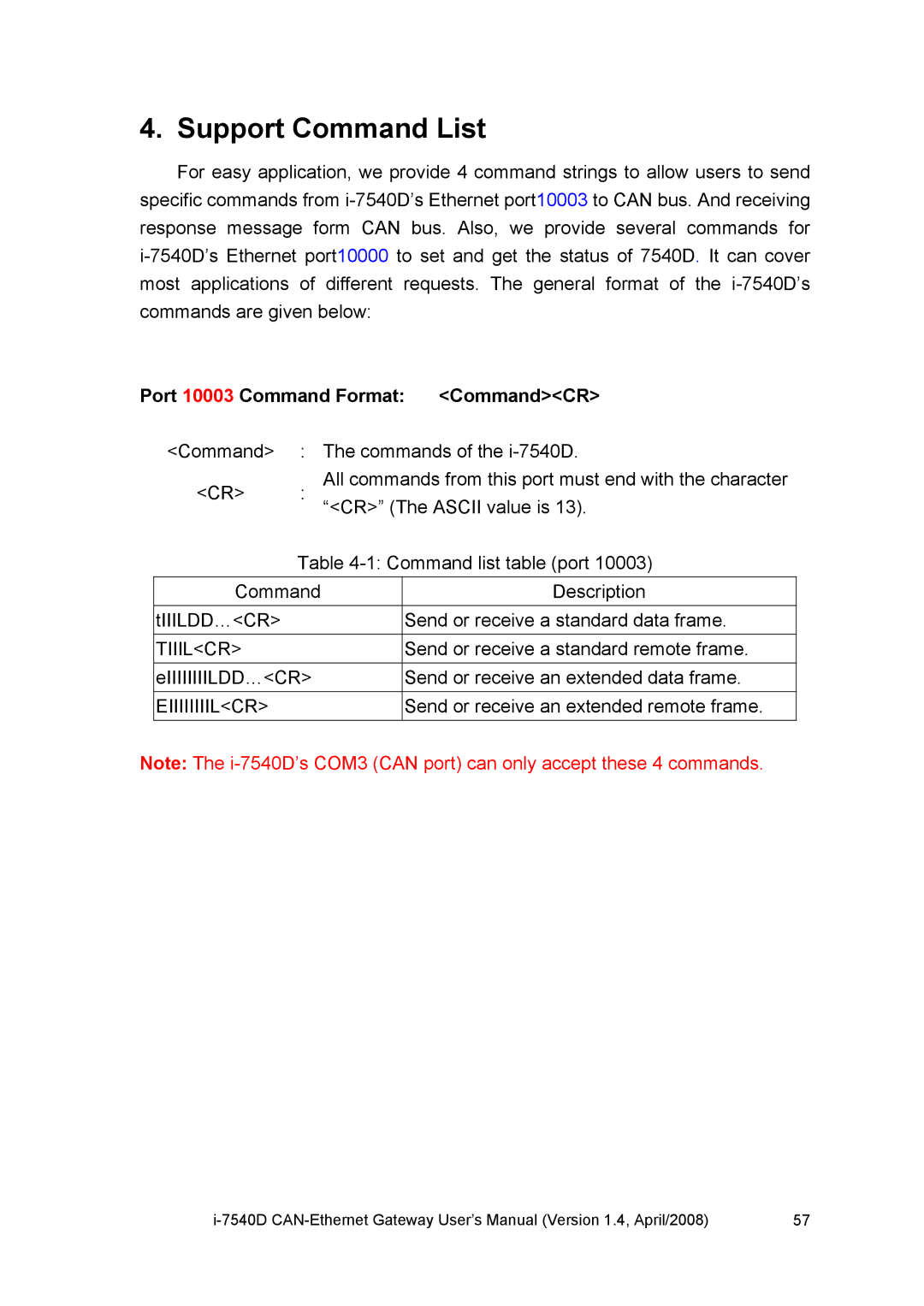 ICP DAS USA I-7540D user manual Support Command List, Port 10003 Command Format CommandCR 