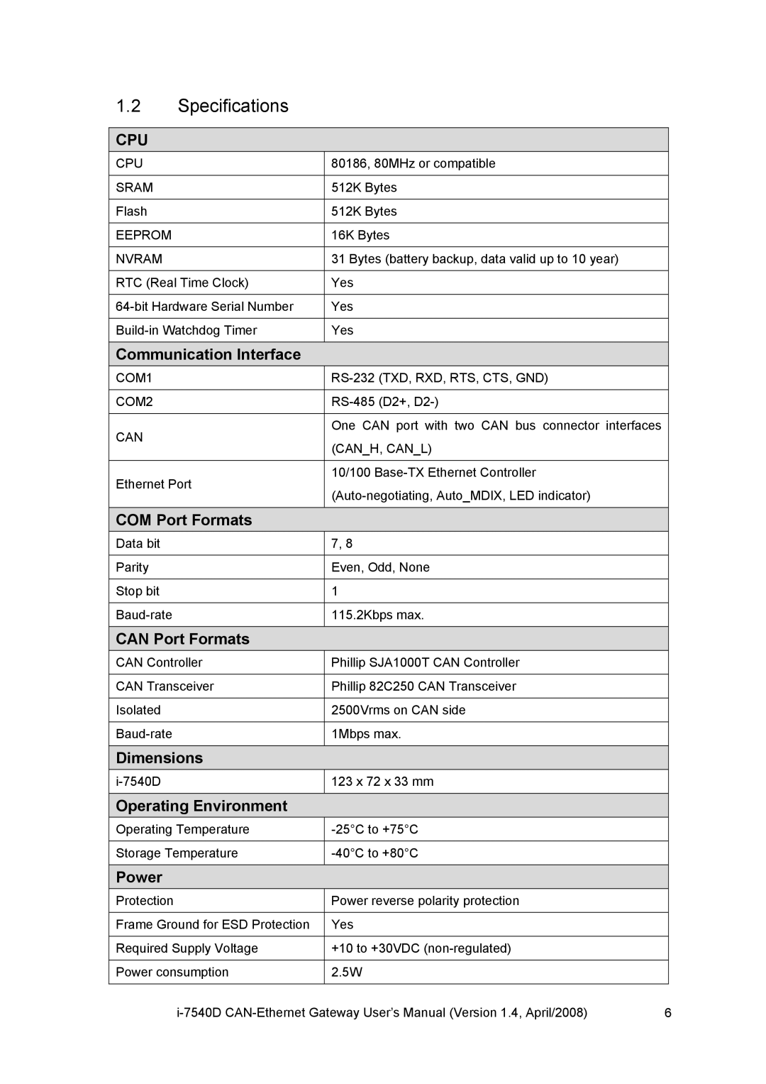 ICP DAS USA I-7540D user manual Specifications 