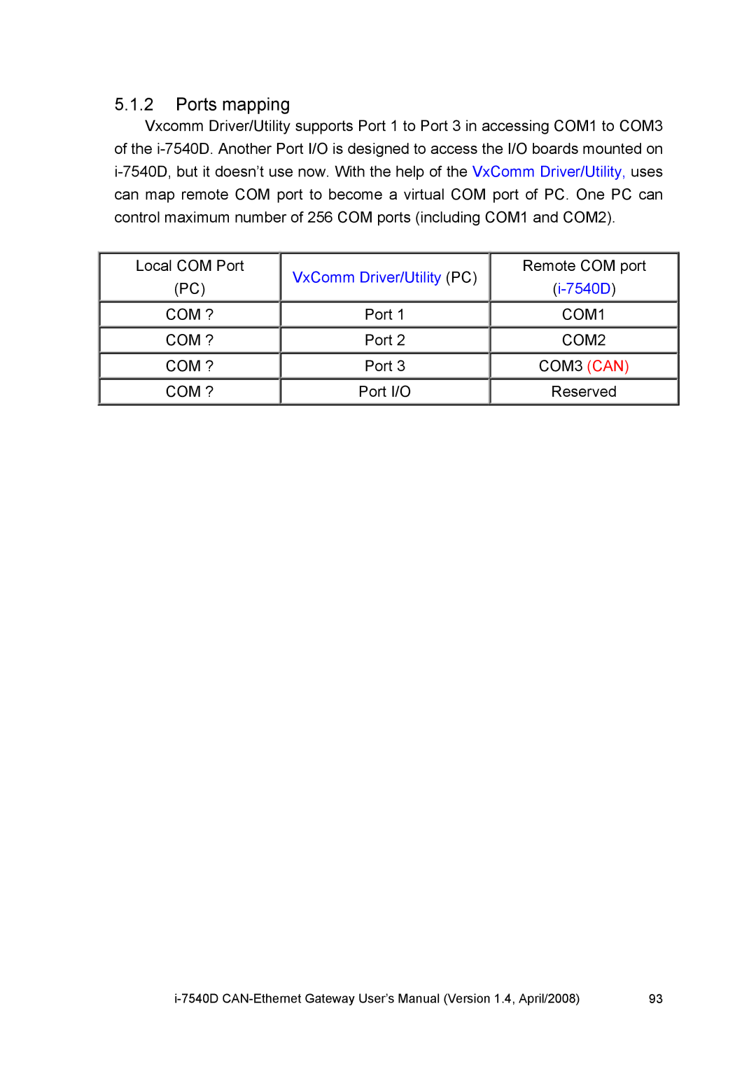 ICP DAS USA I-7540D user manual Ports mapping 