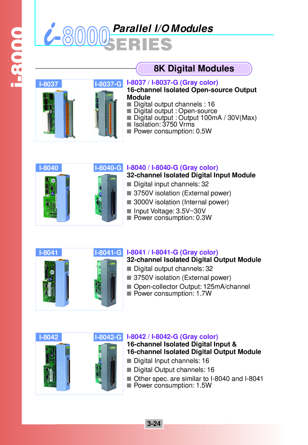 ICP DAS USA i-8000 Series manual 8K Digital Modules, 8037 8037-G, 8040 8040-G, 8041 8041-G, 8042 8042-G 