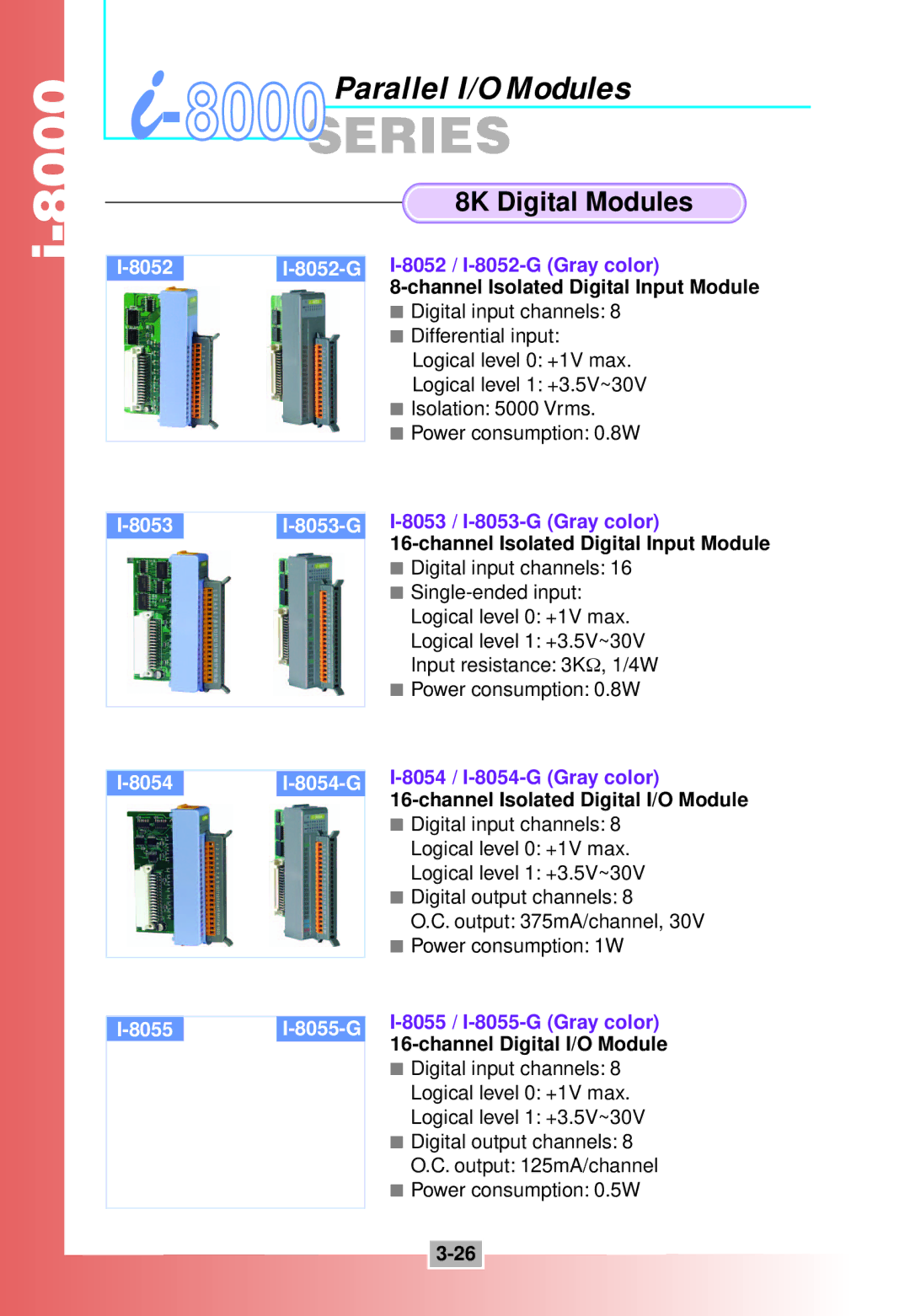 ICP DAS USA i-8000 Series manual 8052 8052-G, 8053 8053-G, 8054 8054-G, 8055 8055-G 