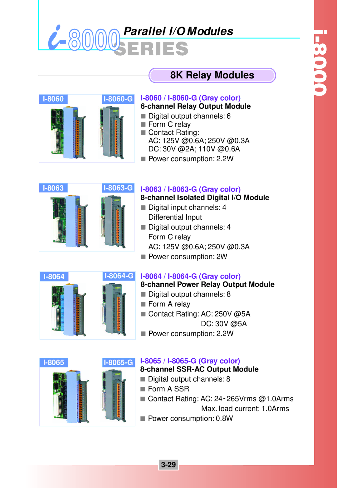 ICP DAS USA i-8000 Series manual 8060 8060-G, 8063 8063-G, 8064 8064-G, 8065 8065-G 