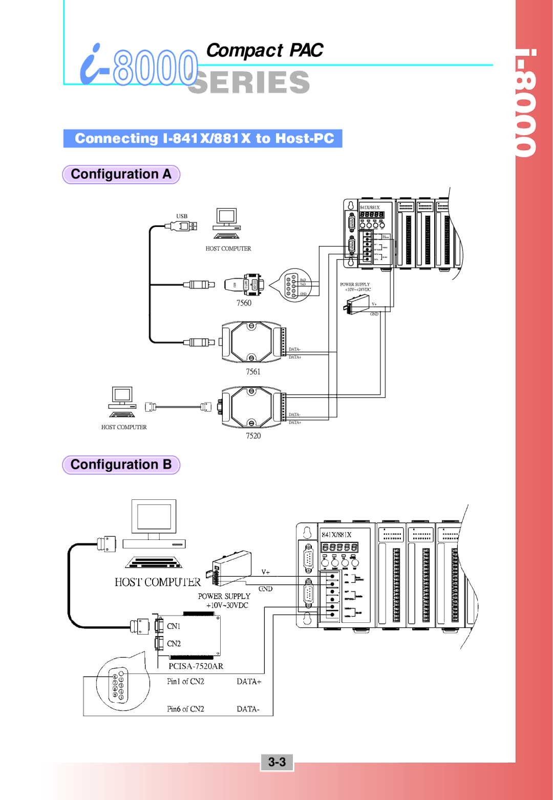 ICP DAS USA i-8000 Series manual Connecting I-841X/881X to Host-PC 