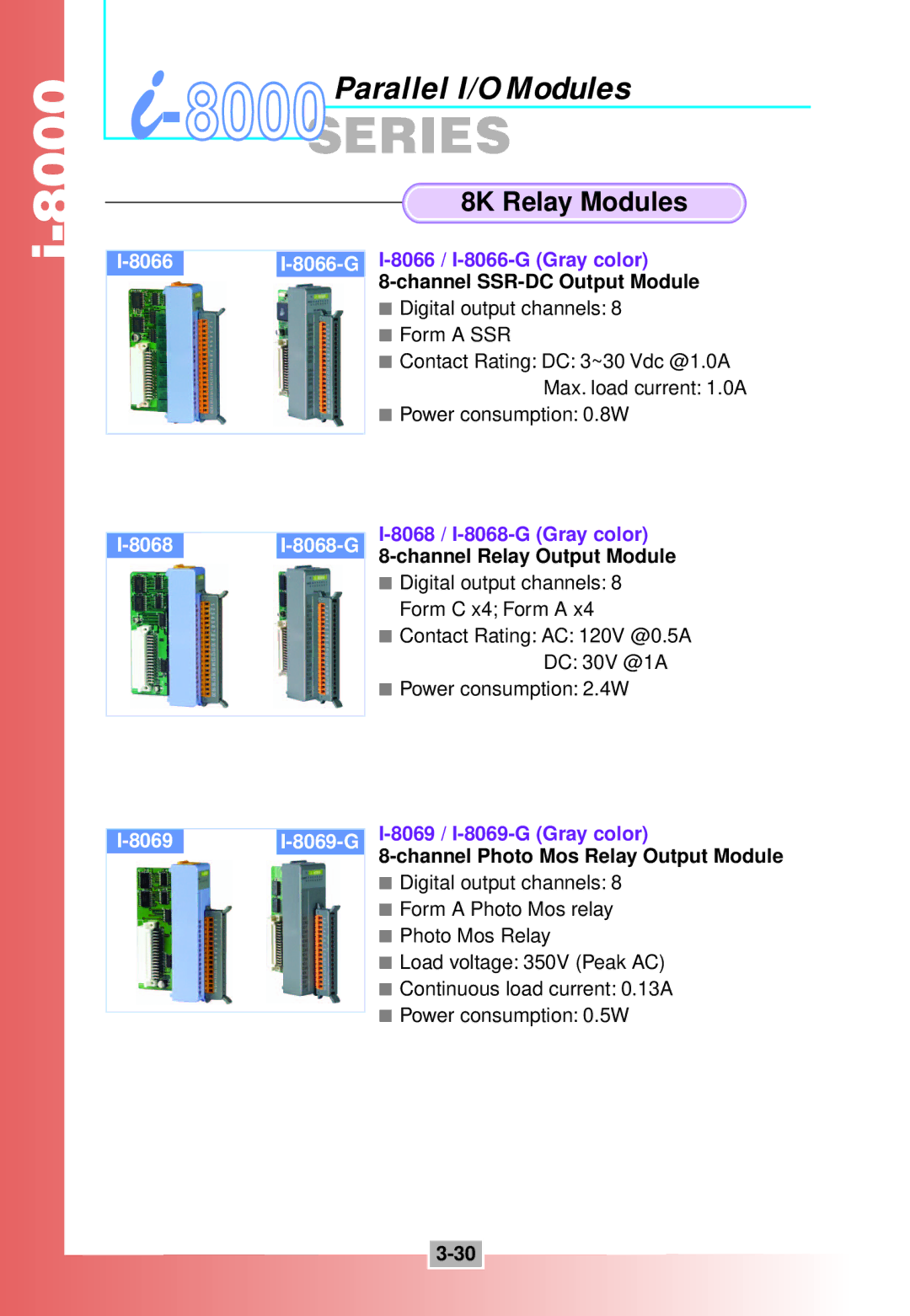 ICP DAS USA i-8000 Series manual 8066 8066-G, 8068I-8068-G, 8069I-8069-G 