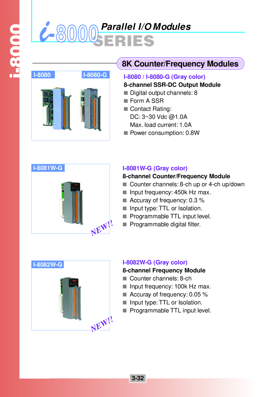 ICP DAS USA i-8000 Series manual 8K Counter/Frequency Modules, 8080I-8080-G, 8081W-G, 8082W-G 