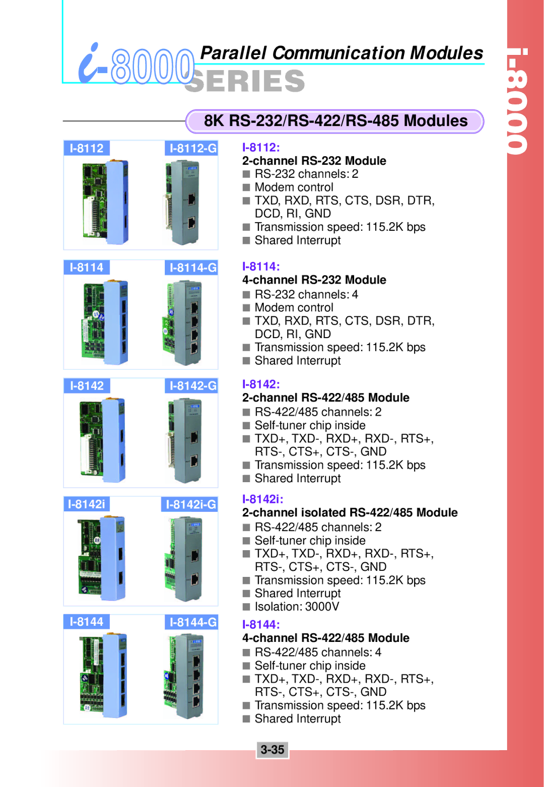 ICP DAS USA i-8000 Series manual 8K RS-232/RS-422/RS-485 Modules 