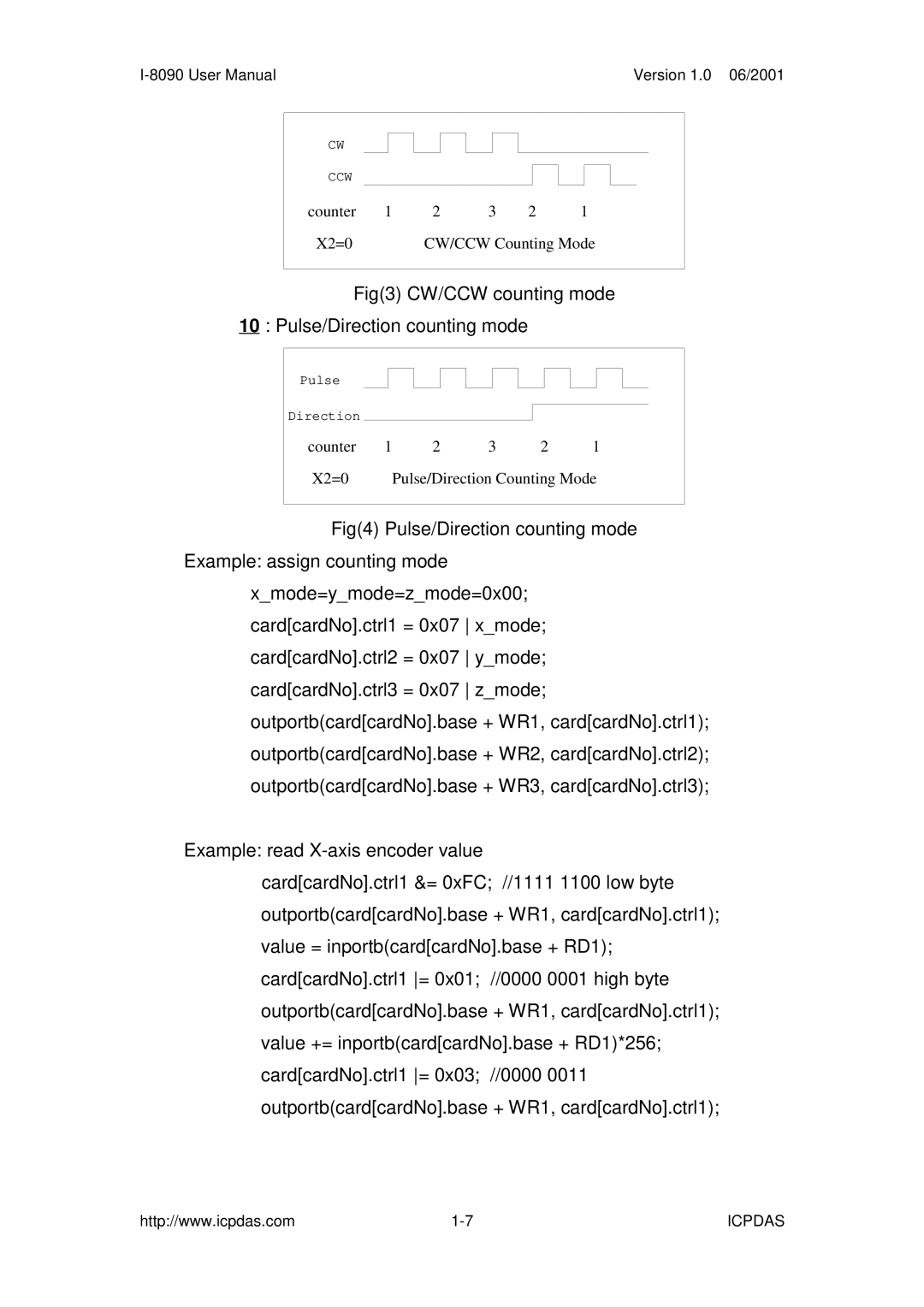 ICP DAS USA I-8090 3-axis encoder card user manual Fig3 CW/CCW counting mode Pulse/Direction counting mode 