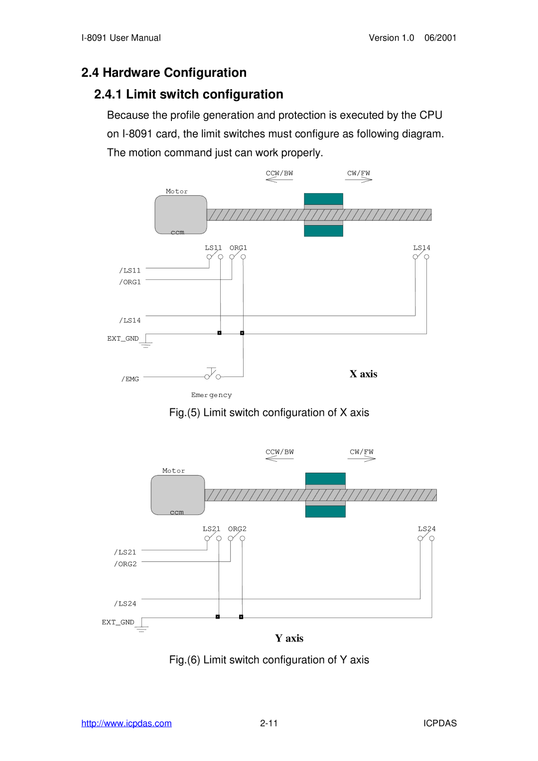 ICP DAS USA I-8090 3-axis encoder card, I-8091 2-axis stepping/servo Hardware Configuration Limit switch configuration 