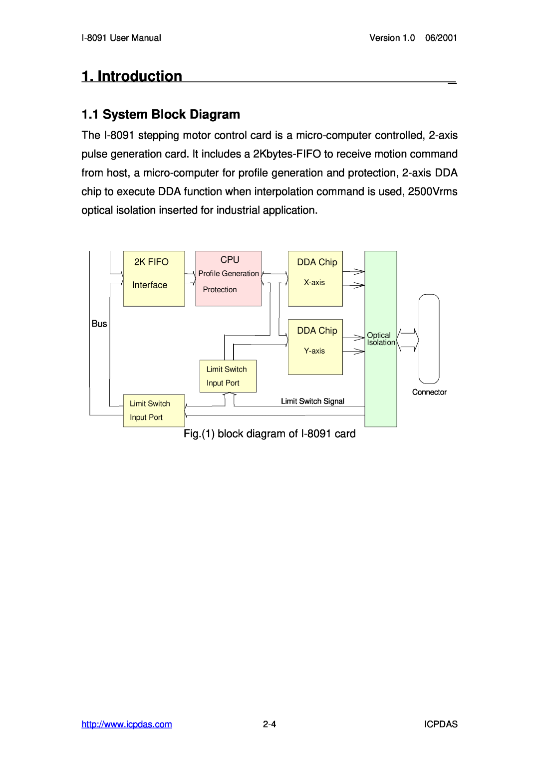 ICP DAS USA I-8091 2-axis stepping/servo, I-8090 3-axis encoder card user manual Introduction, System Block Diagram 
