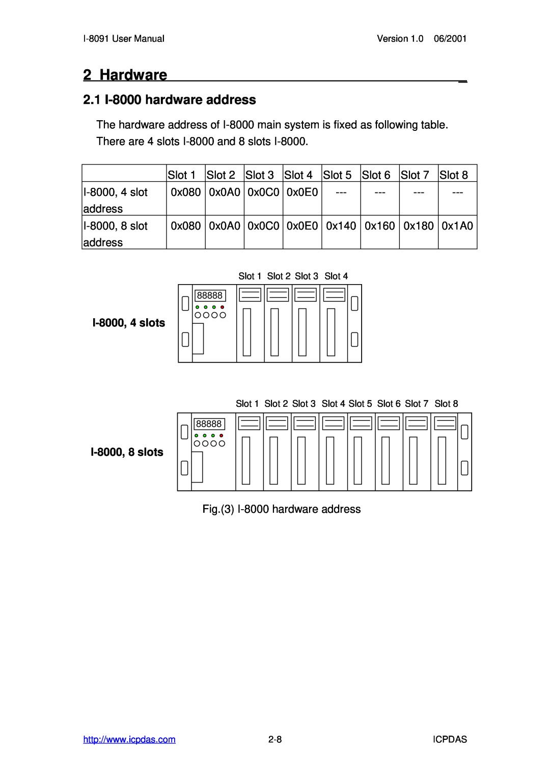 ICP DAS USA I-8090 3-axis encoder card user manual Hardware, 2.1 I-8000 hardware address, I-8000, 4 slots I-8000, 8 slots 