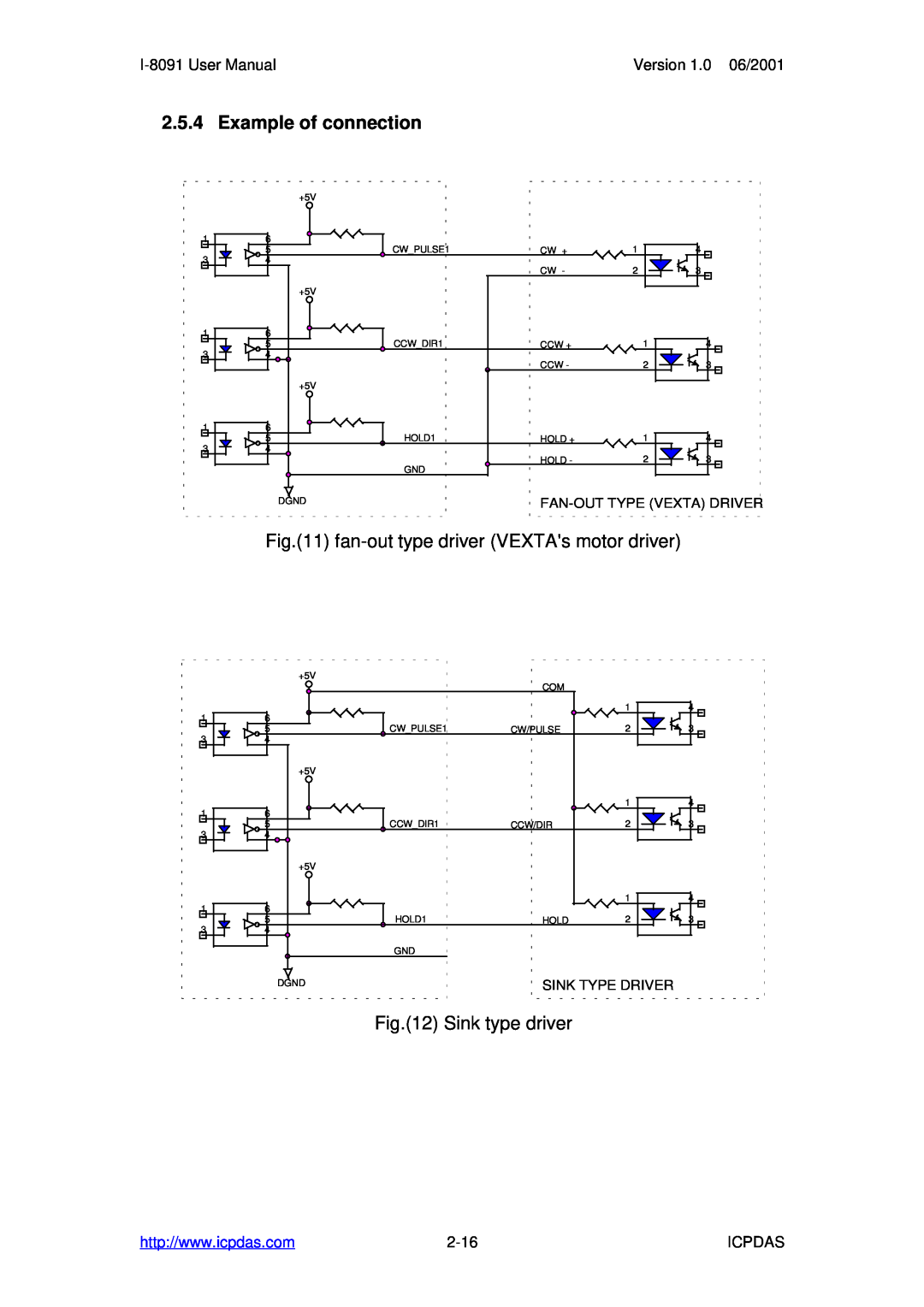 ICP DAS USA I-8091 2-axis stepping/servo Example of connection, I-8091 User Manual, Version 1.0 06/2001, 2-16, Icpdas 