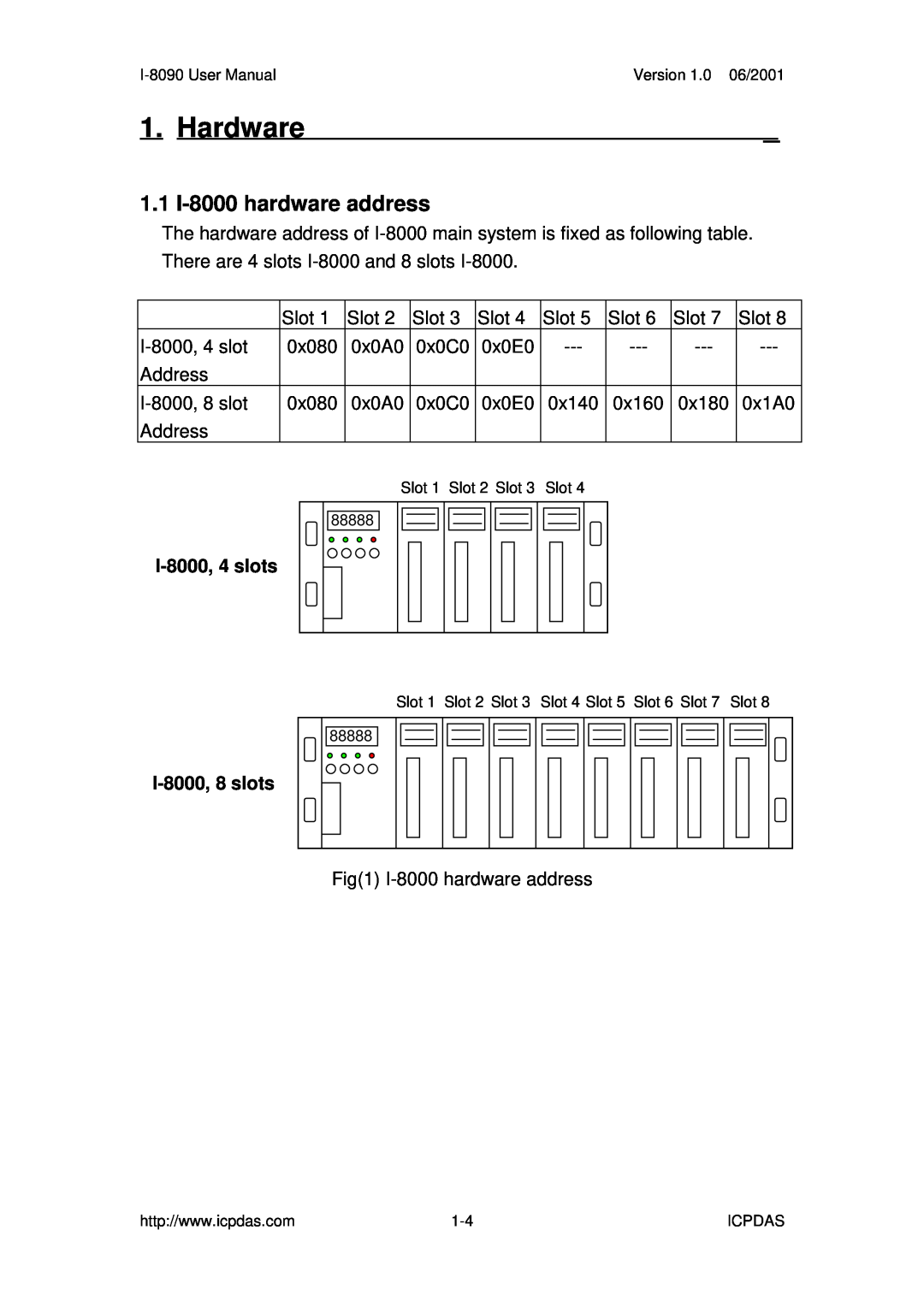 ICP DAS USA I-8090 3-axis encoder card user manual Hardware, 1.1 I-8000 hardware address, I-8000, 4 slots I-8000, 8 slots 