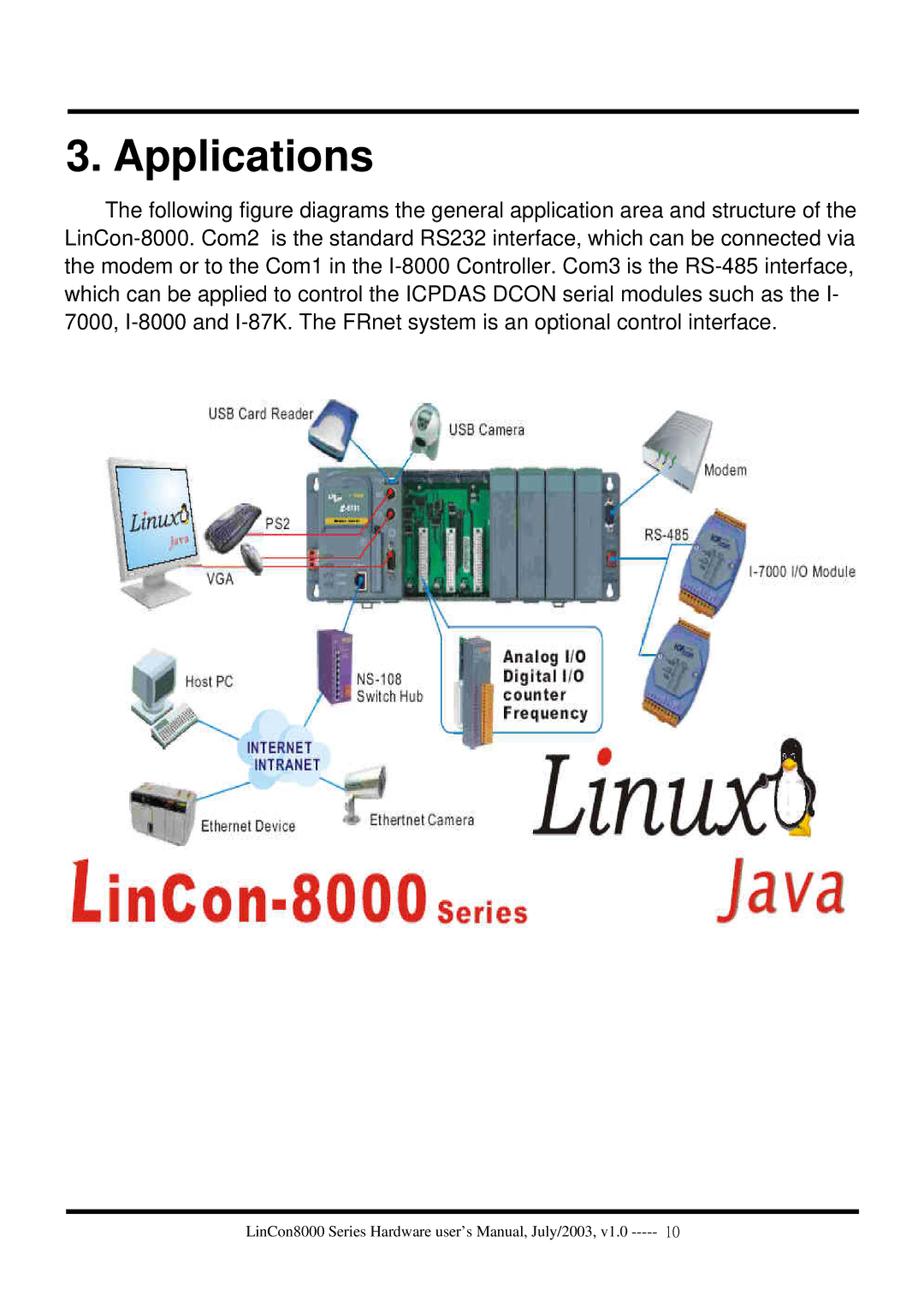 ICP DAS USA LinCon-8000 user manual Applications 