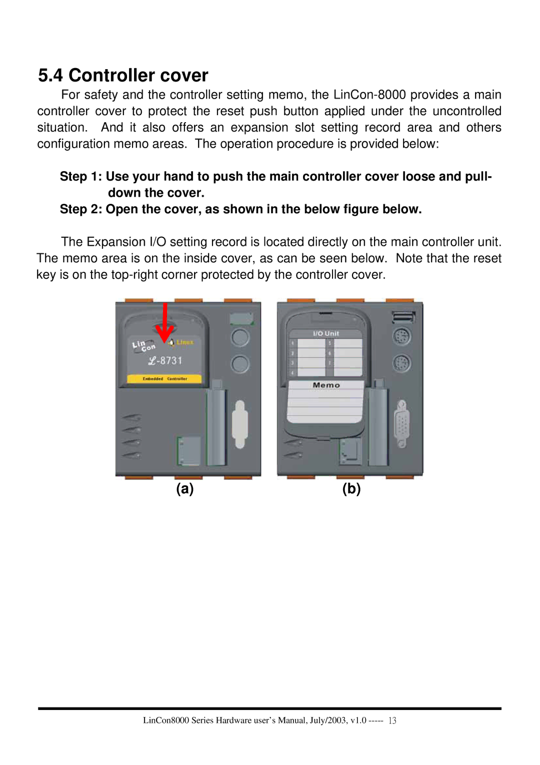 ICP DAS USA LinCon-8000 user manual Controller cover 