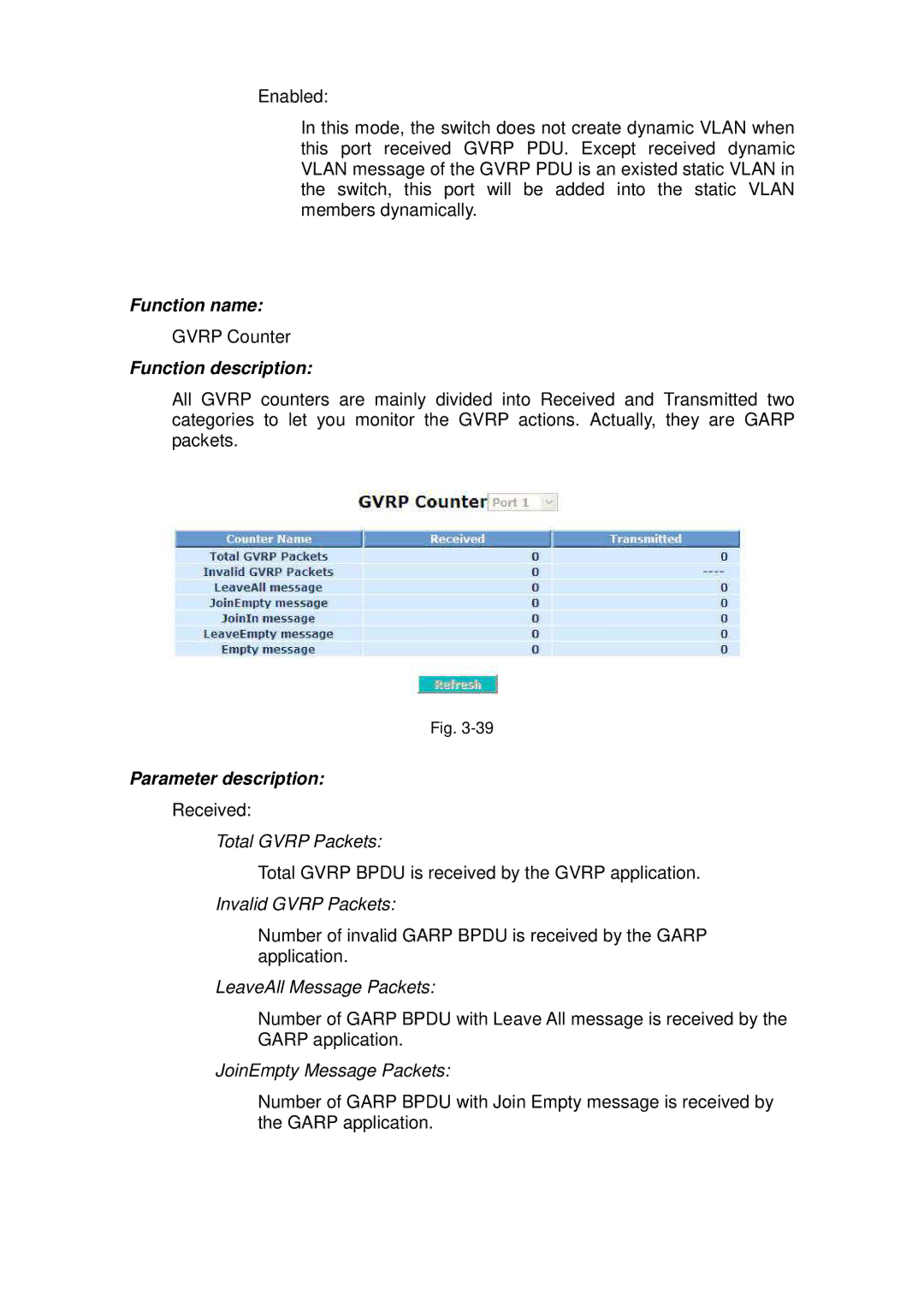 ICP DAS USA MSM-6226 user manual Total Gvrp Packets 